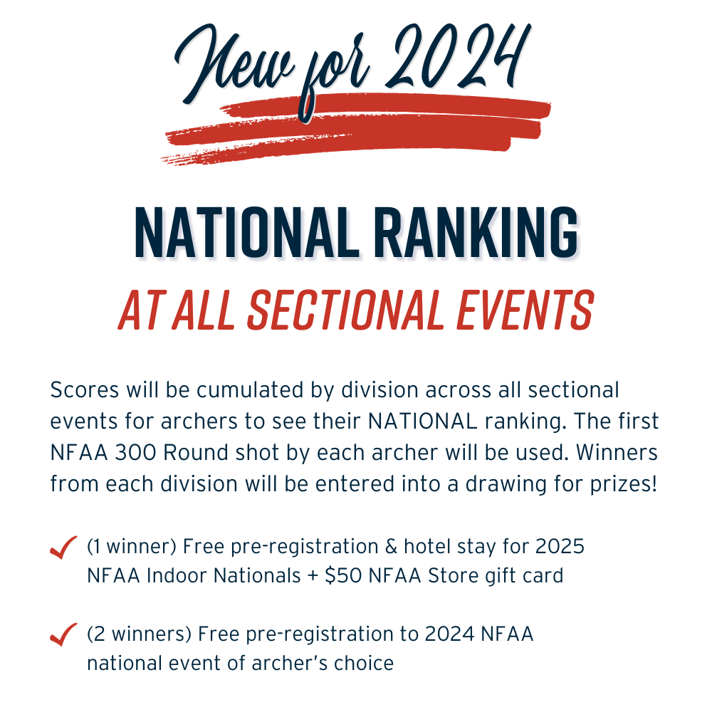 NFAA Indoor Sectional Championships